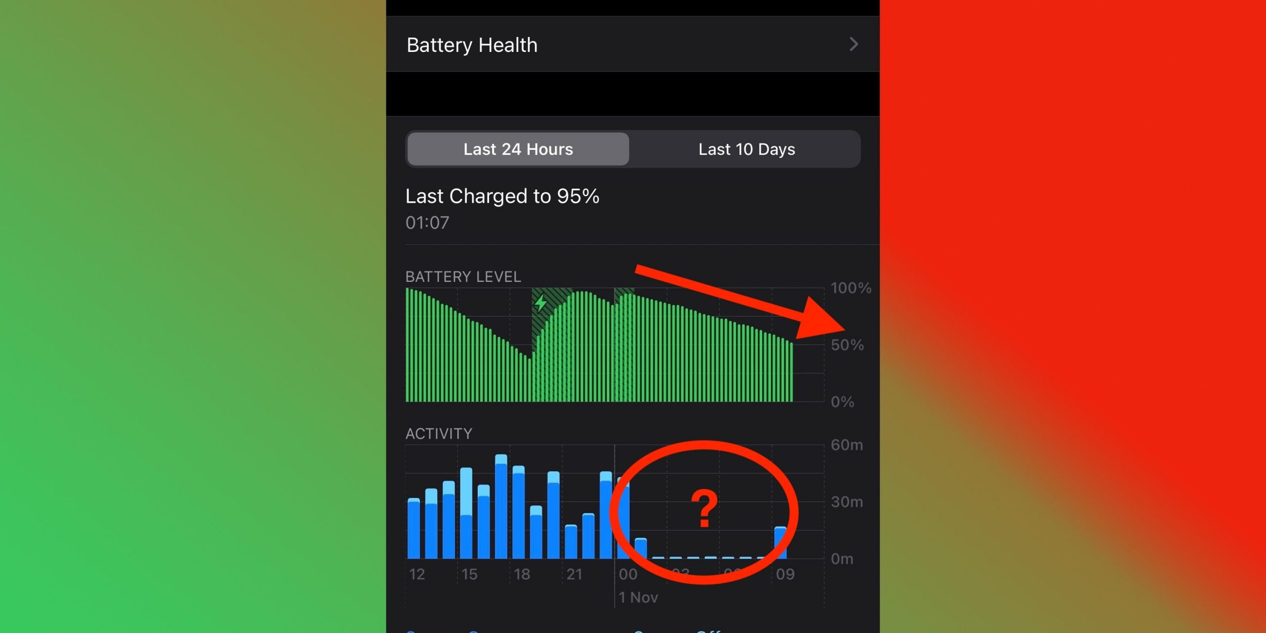 Some iPhone 12 users experiencing excessive standby battery drain